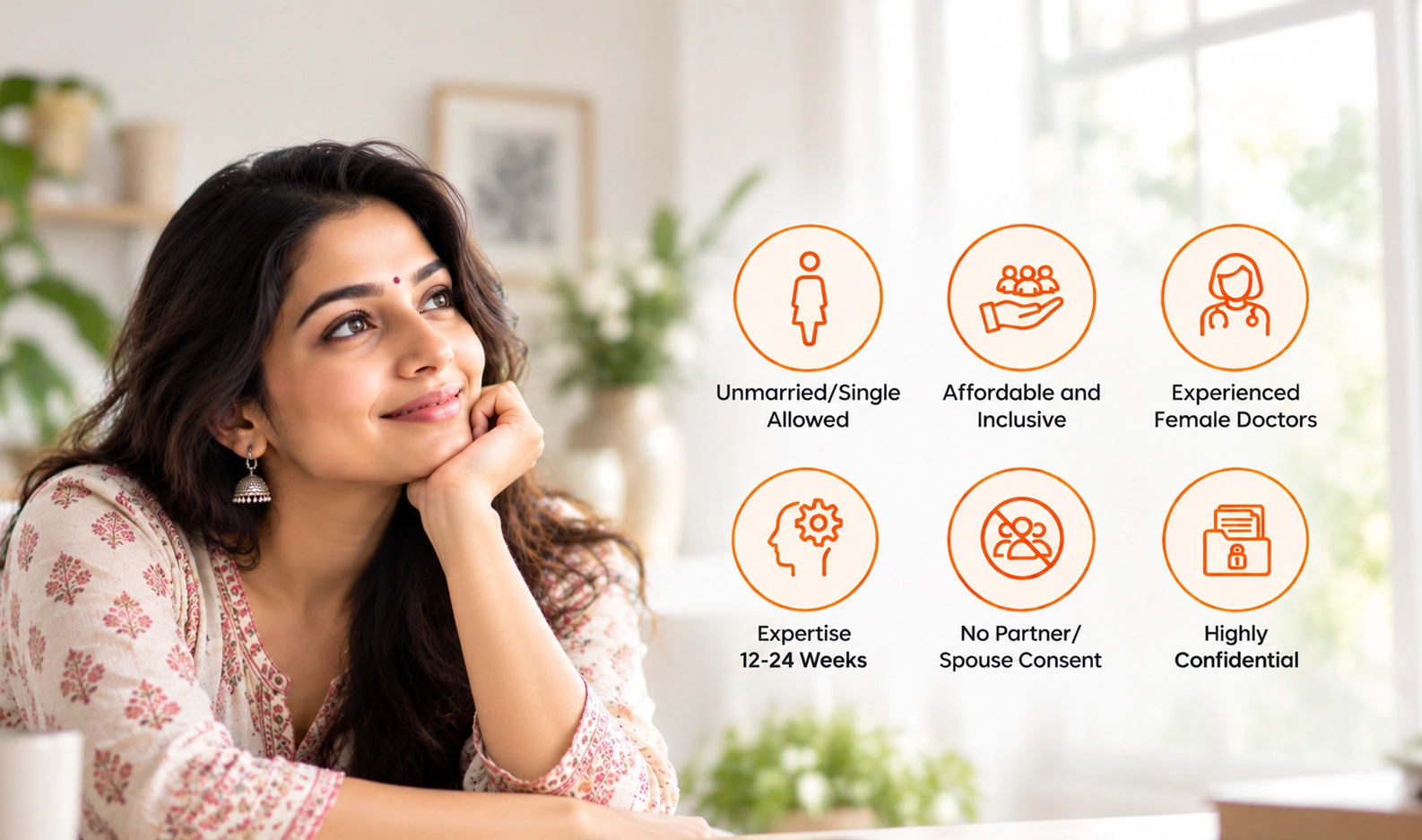 Suction abortion cost in Delhi and South Delhi
