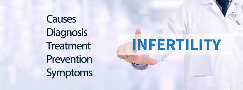 Best Infertility Treatment, IVF Centre in South Delhi - Dr Rupali's Abortion Centre